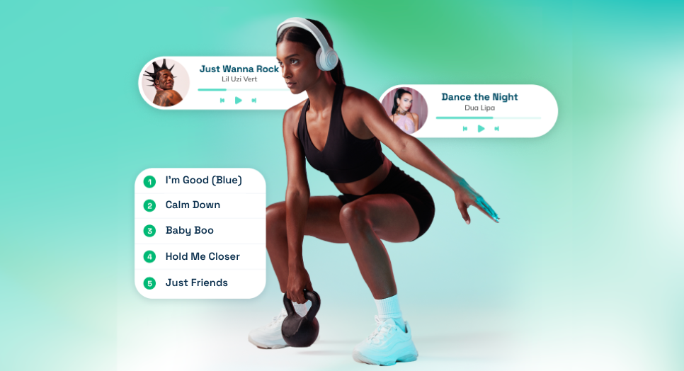 Feed.fm 2023 Workout Music Report Cover Image