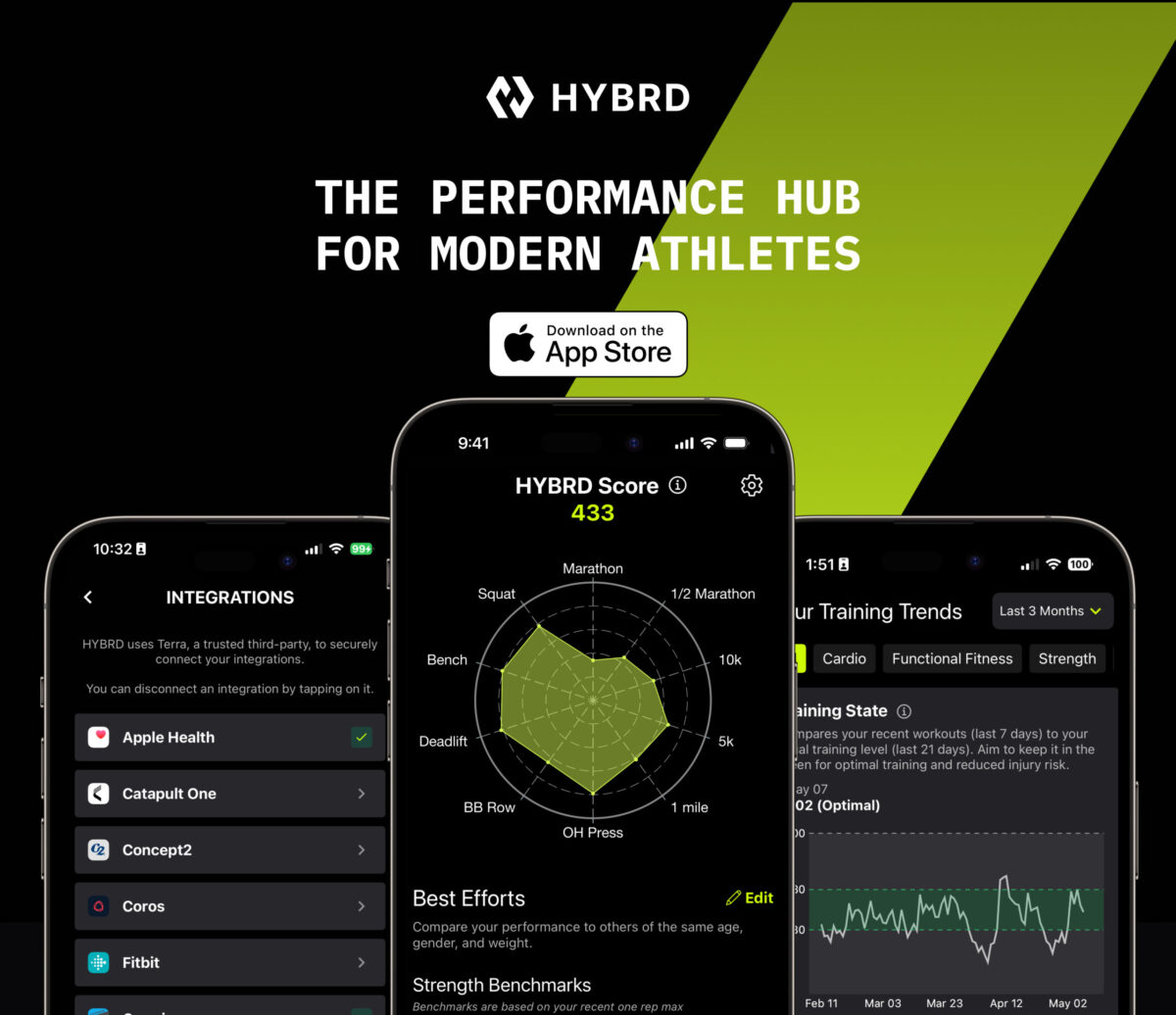 Graphic image of the HYBRD app