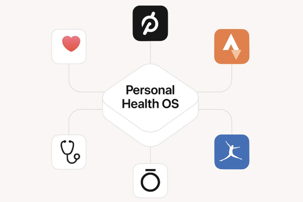 Diagram of fitness app icons linked to 