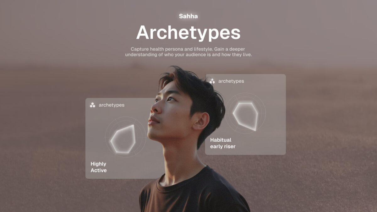 Graphic of Sahha Archetypes assigning personas 