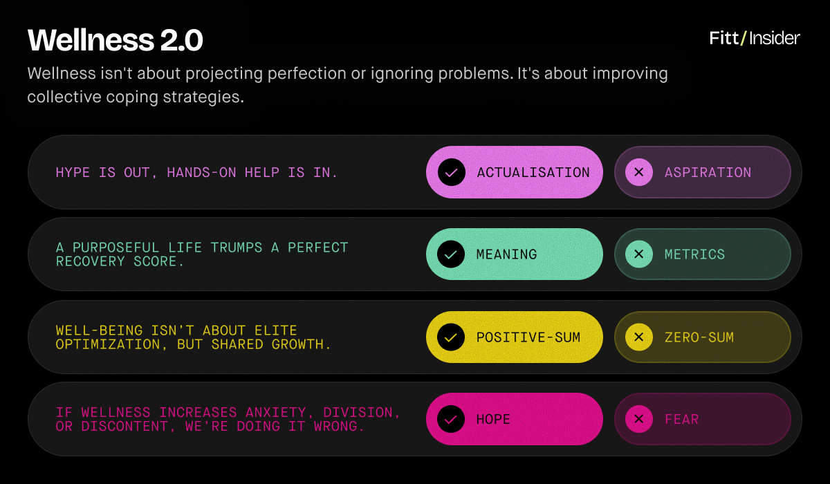 Wellness 2.0 - wellness isn't about projecting perfection or ignoring problems. It's about improving collective coping strategies