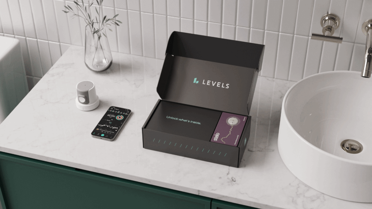 Levels product kit