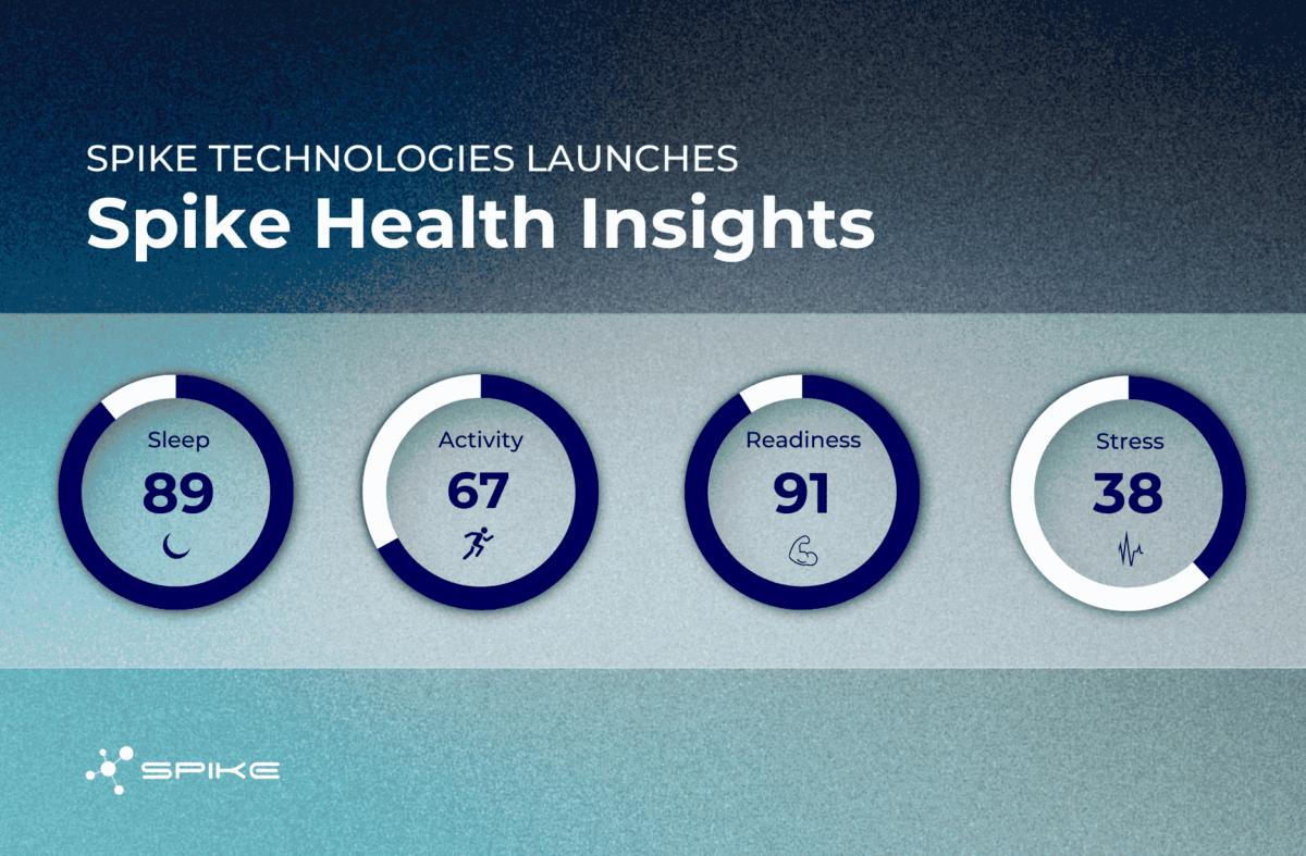 Spike Health Insights