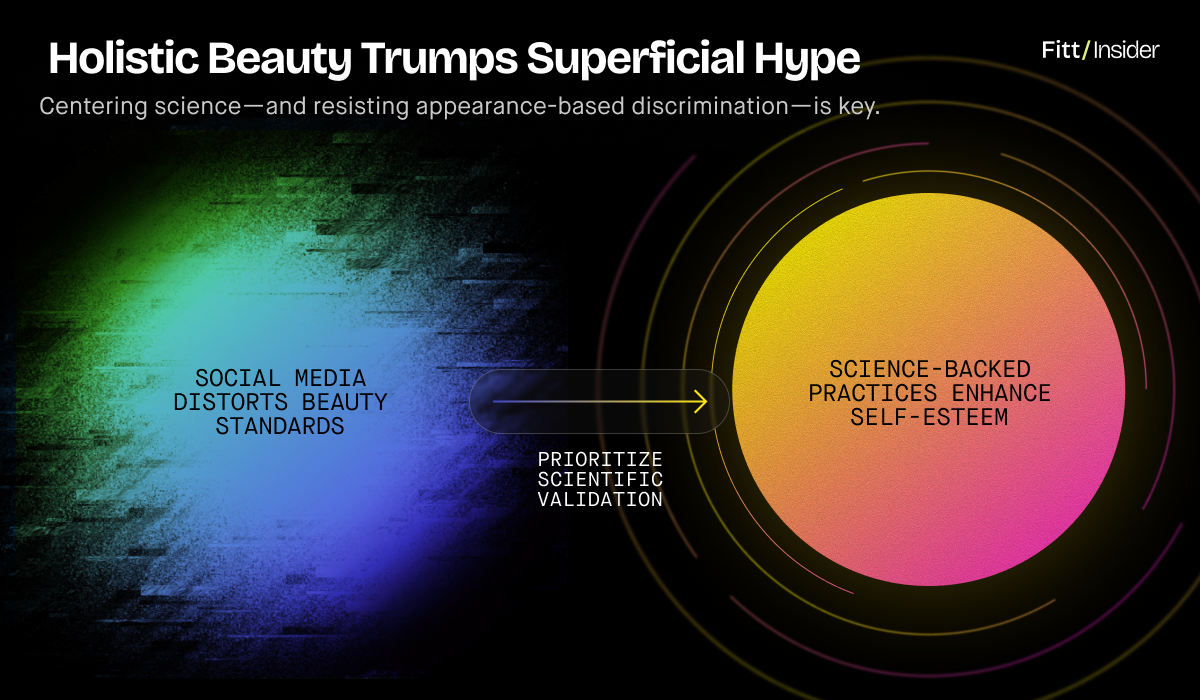 Holistic Beauty Trumps Superficial Hype