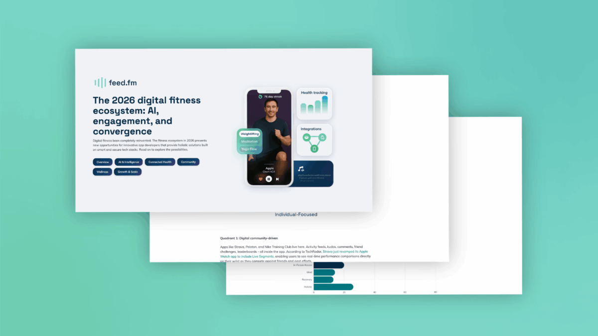 Screenshots from feed.fm's 2026 ecosystem report