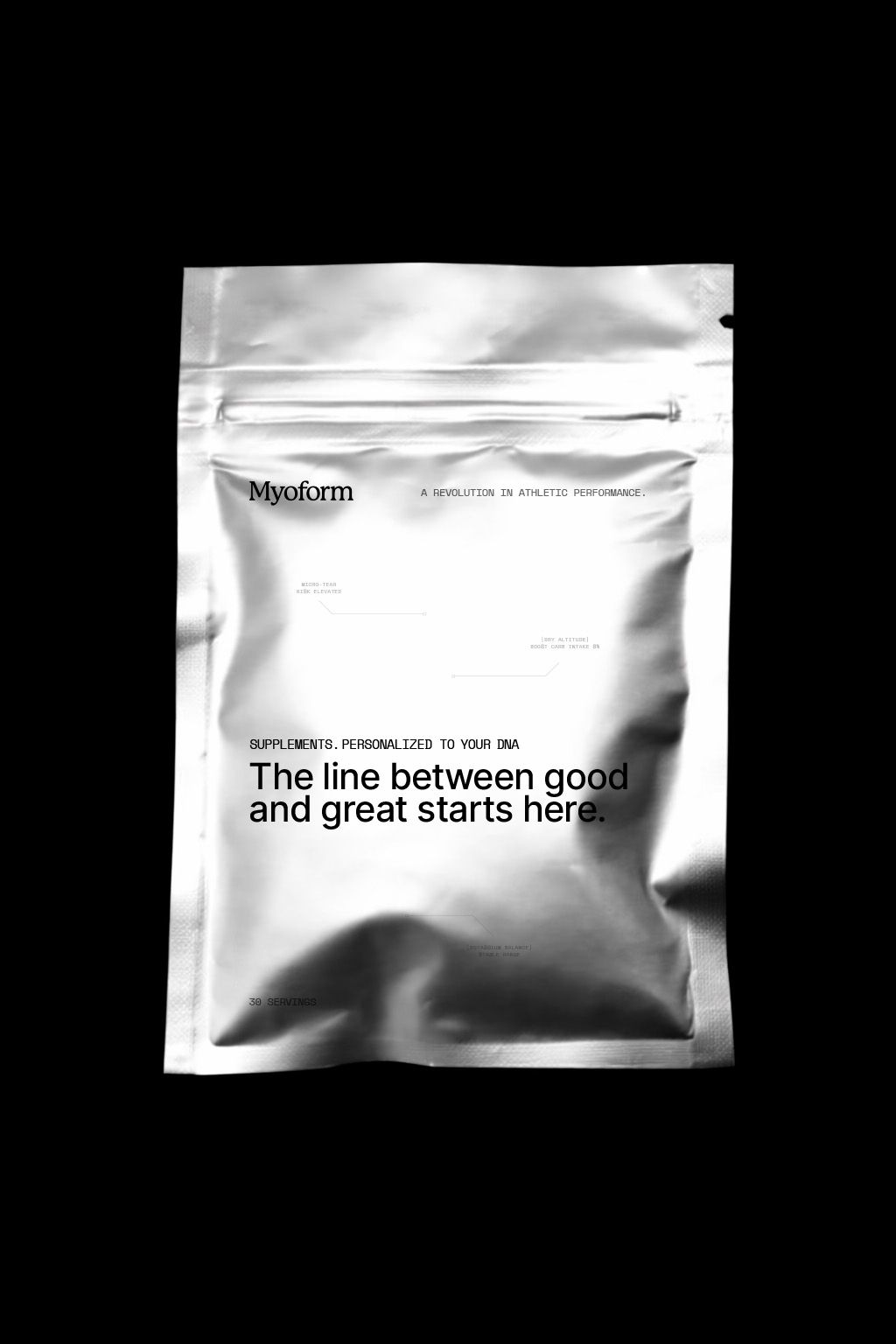 Myoform supplement packet