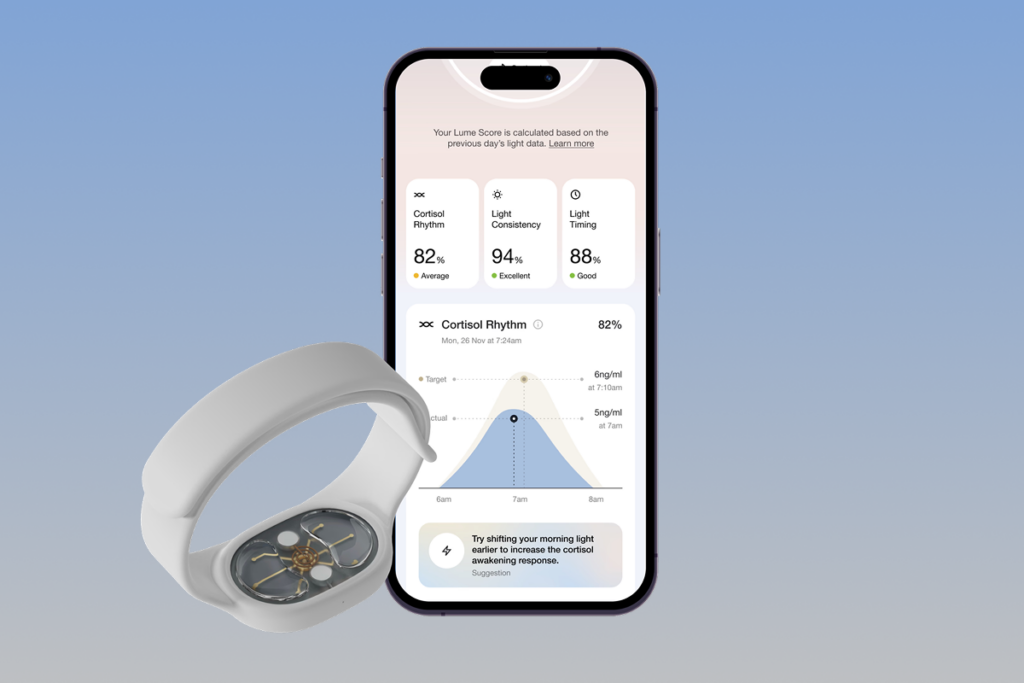 Lume Health wearable