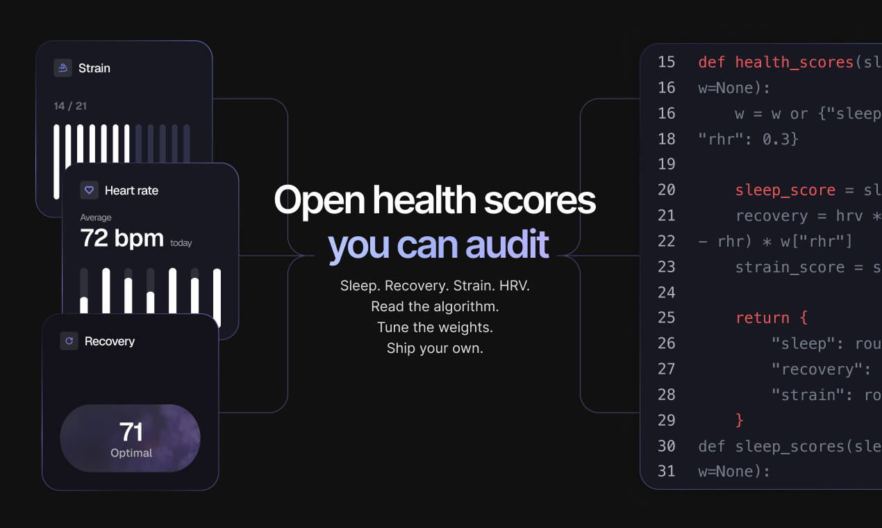Open health scores you can audit