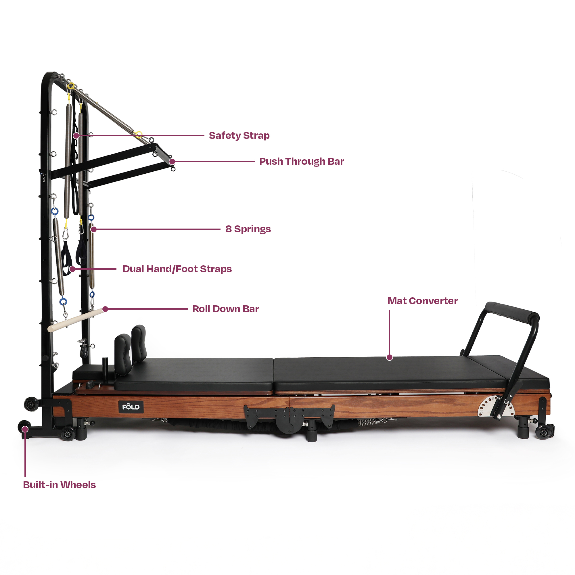 Pilates TÔWER