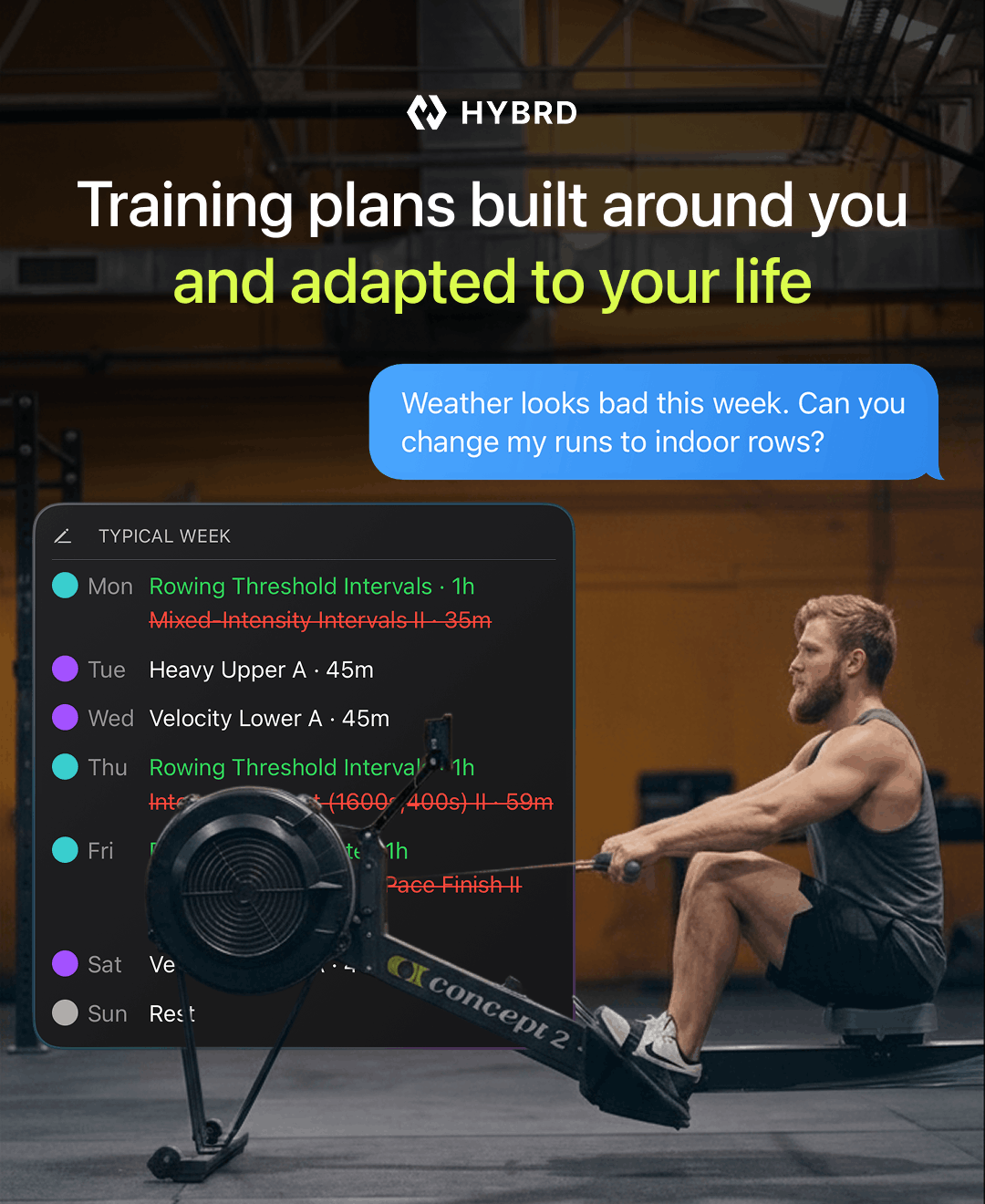 Training plans built around you and adapted to your life