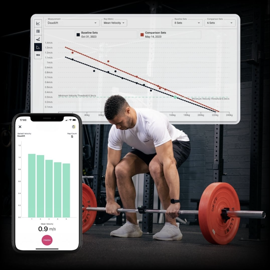 Output sports chart