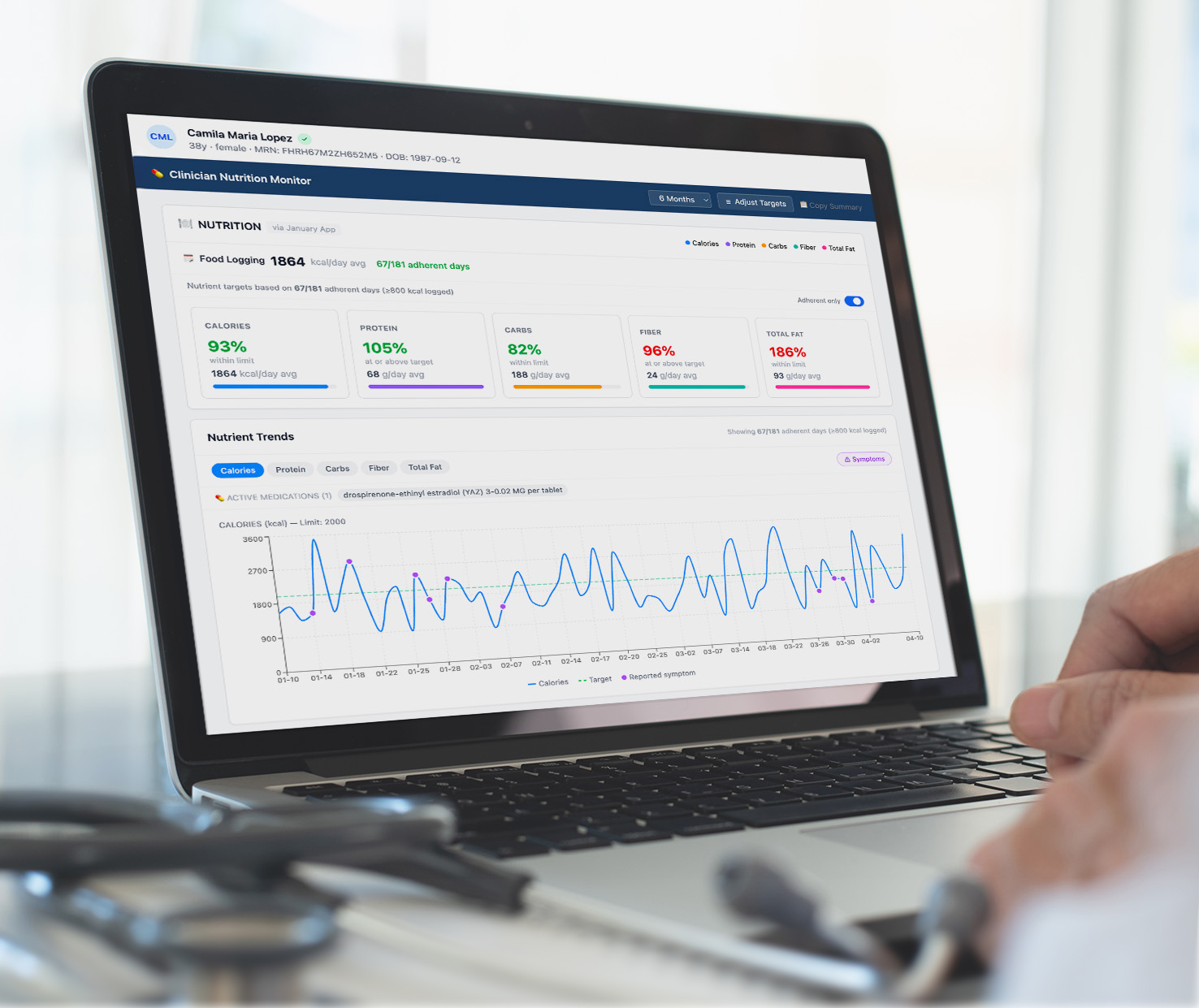 January AI nutrition monitor