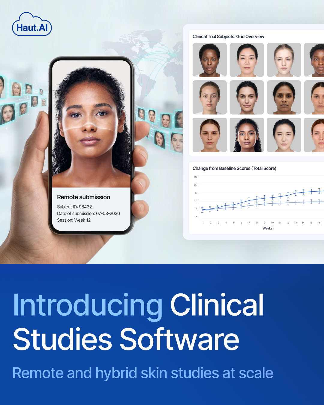 Introducing Clinical Studies Software