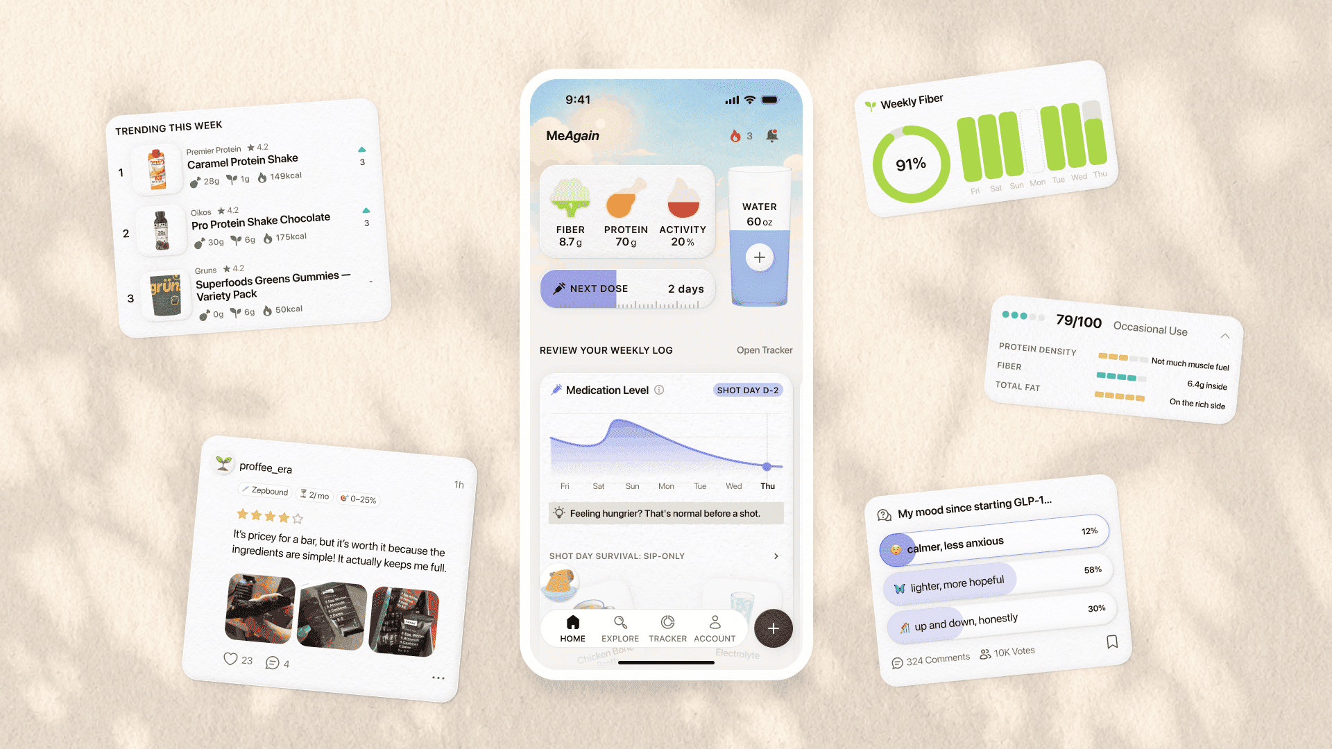 MeAgain app features