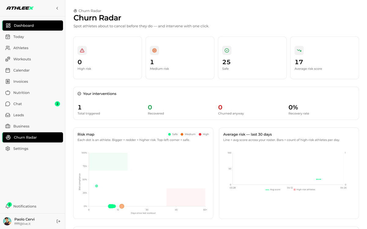 Athleex dashboard