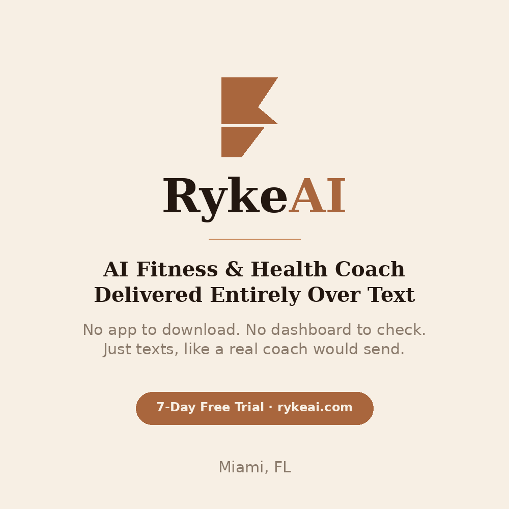 Ryke AI Ai Fitness & Health Coach Delivered Entirely Over Text