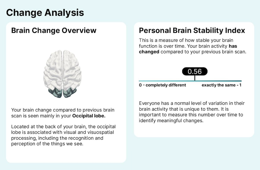 Brain Change Overview