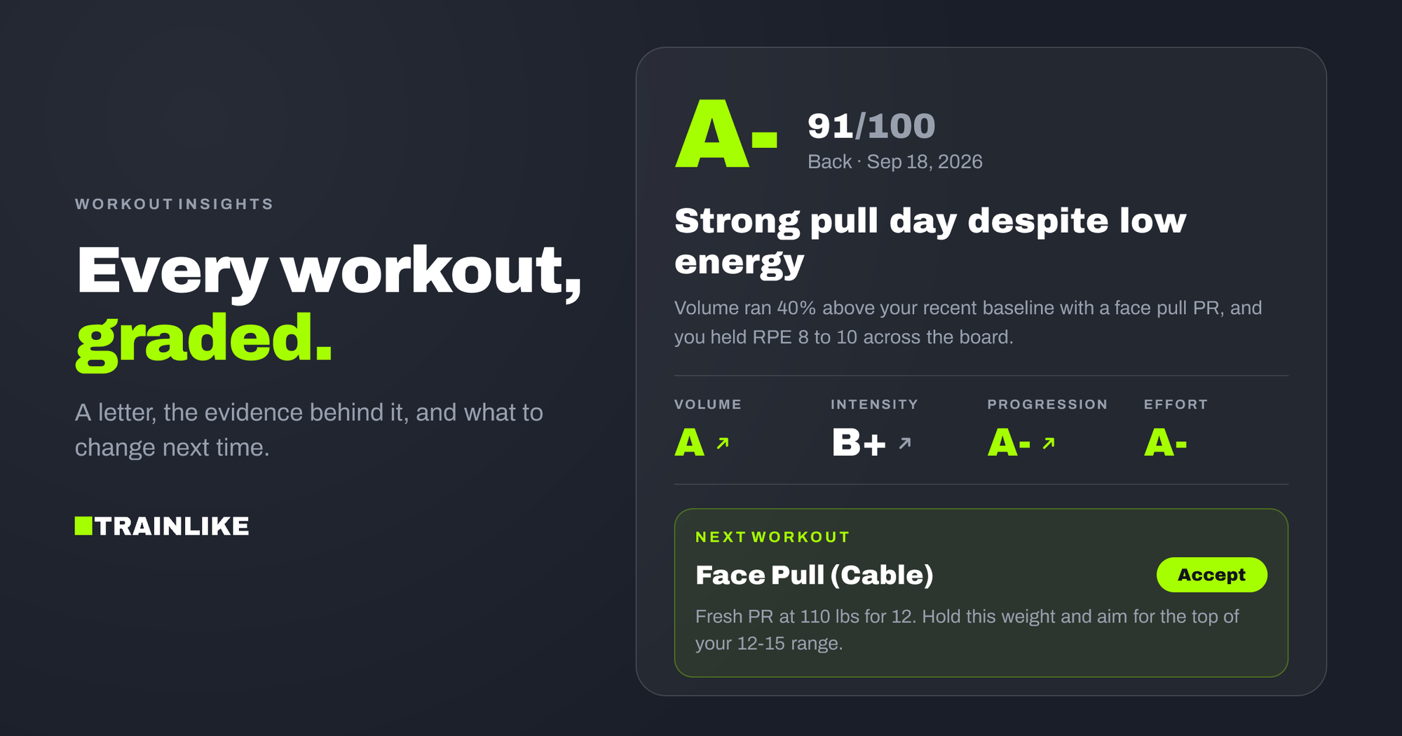 Trainlike app features