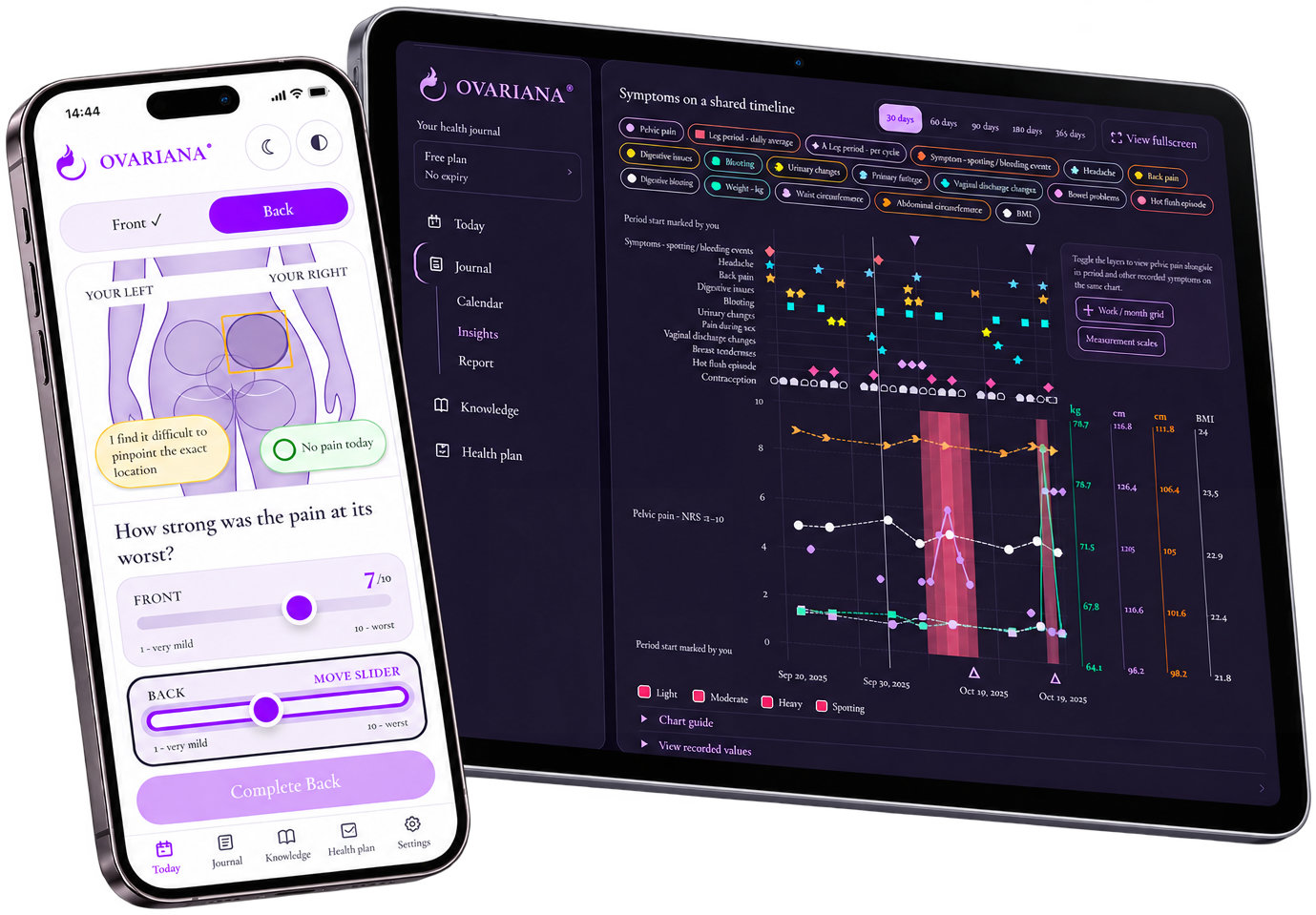 OVARIANA on mobile and tablet