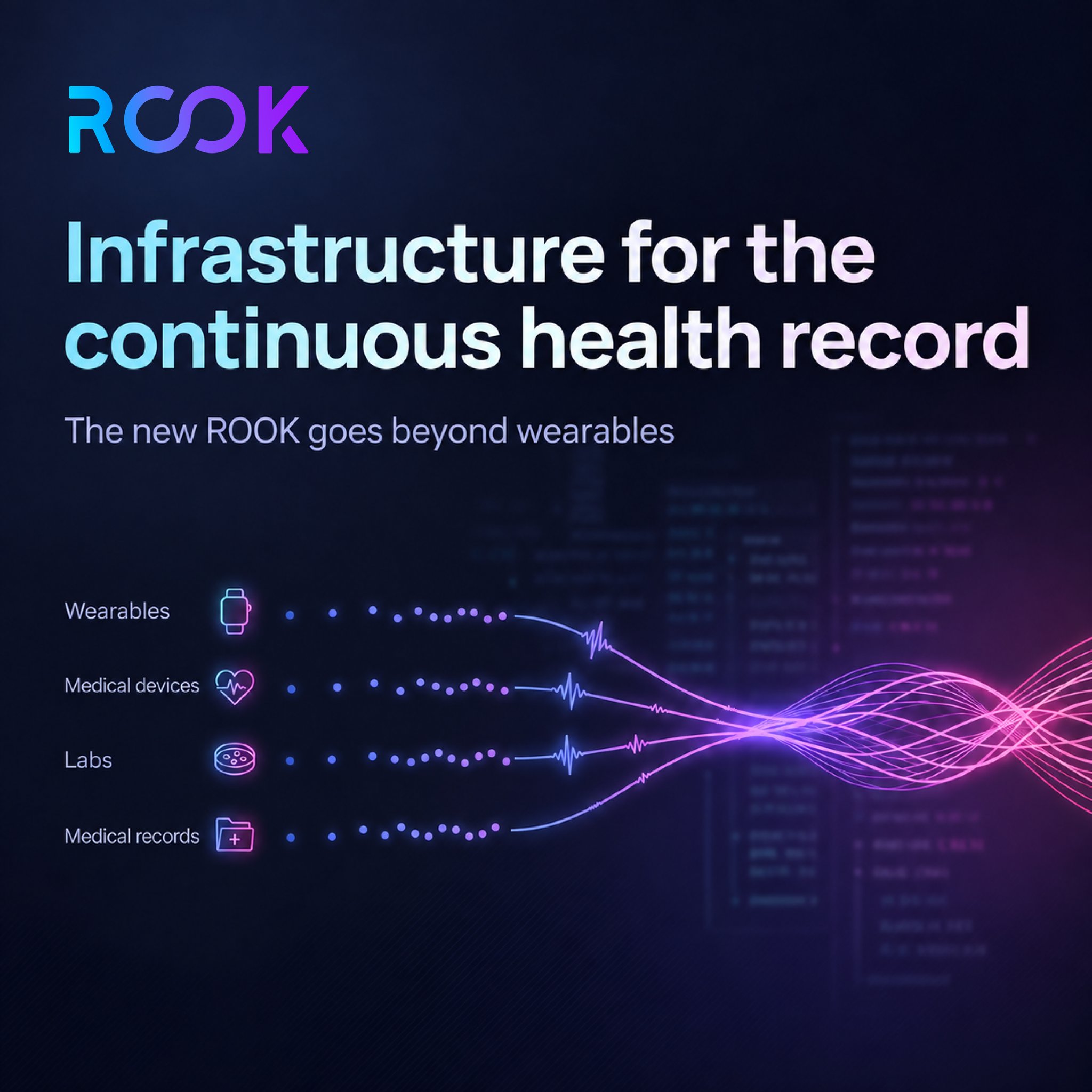 Infrastructure for the continuous health record